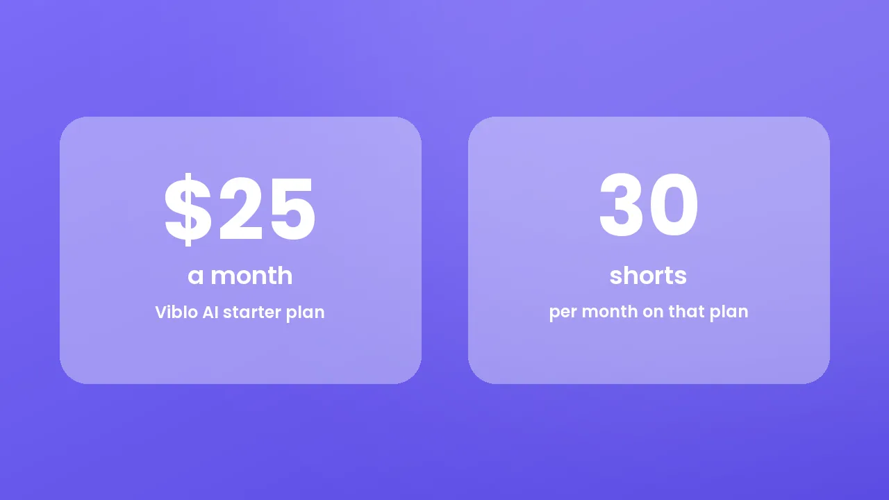 Viblo AI Alternatives: Real Prices and Refund Terms 2026